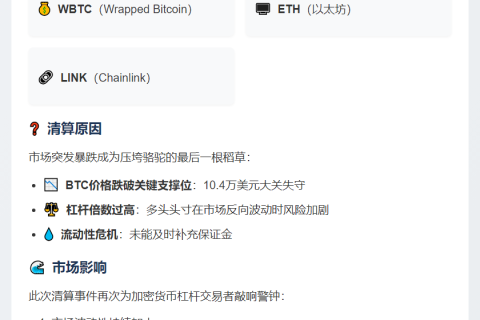 钱包做多WBTC/ETH/LINK遭清算