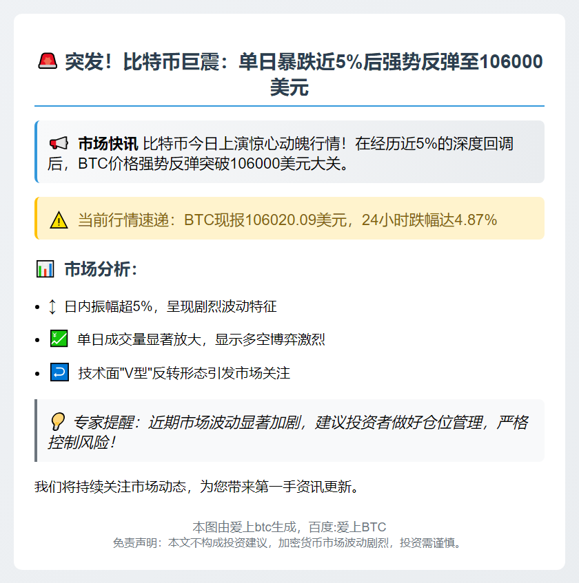 比特币破10.6万美元