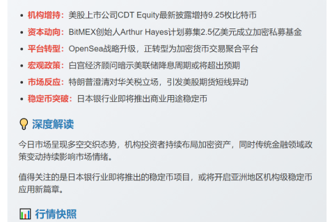23btc晚报 | 10月17日重要动态速览