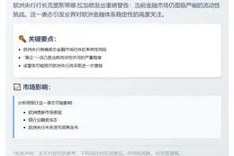 拉加德警告欧洲流动性风险