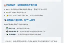 美财政部以非官方汇率购阿根廷比索