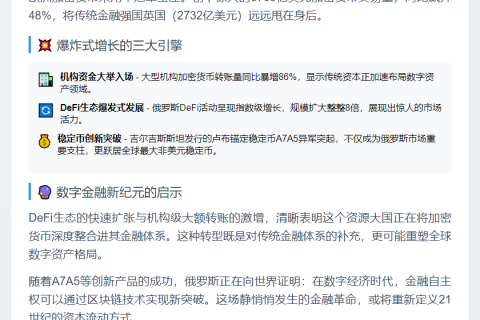 俄领跑欧洲加密货币采用率