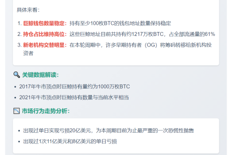 巨鲸稳健，熊市或止