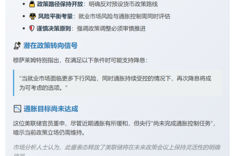 美联储穆萨莱姆：需谨慎行事