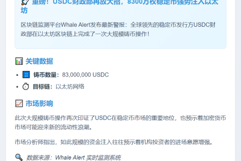 USDC Treasury增发8300万枚USDC