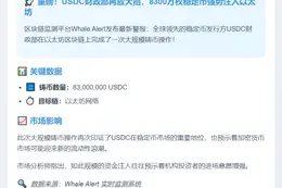 USDC Treasury增发8300万枚USDC