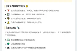 金价跌破4200美元