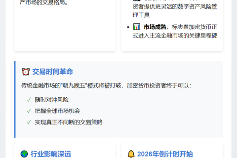 芝商所2026年推全天候加密期货期权