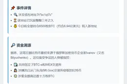 巨鲸转移6500枚BTC，价值6.94亿美元