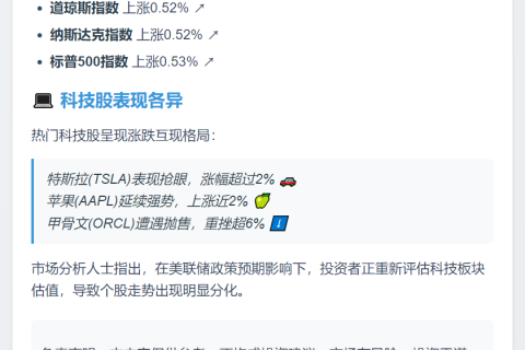 美股三大指数齐涨