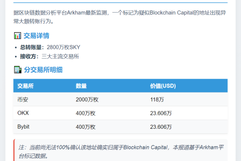 Blockchain Capital疑似转2800万SKY至CEX