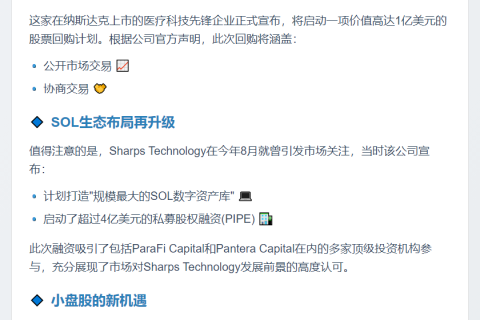 Sharps Technology拟回购1亿美元股票