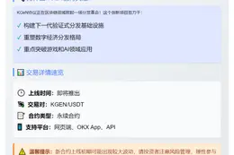 OKX上线KGEN永续合约