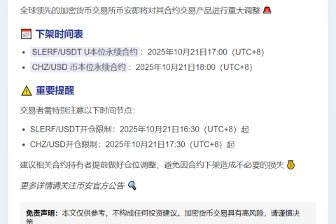 币安下架SLERF、CHZ永续合约