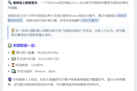 Ethena创始人3日转4800万ENA入多签钱包