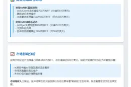 两地址增持质押FF代币超4400万枚
