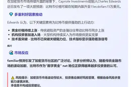 比特币或短期冲高至15万美元