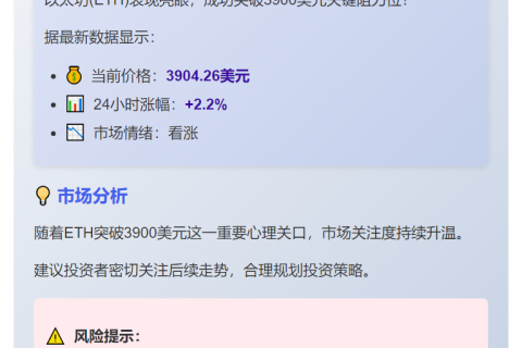 ETH涨破3900美元