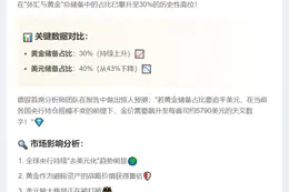 德银：全球黄金储备占比升至30%