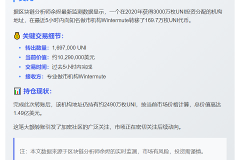 早期UNI投资方转出169.7万UNI