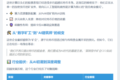矿企弃比特币转投AI热潮
