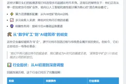 矿企弃比特币转投AI热潮