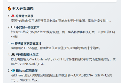 23btc晚报 | 10月18日重要动态速览