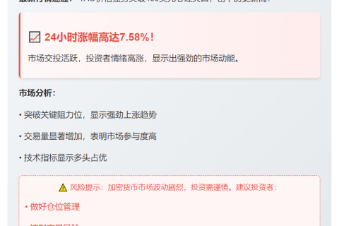 TAO突破400美元