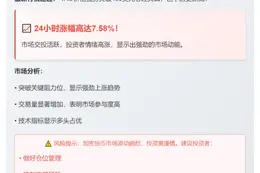 TAO突破400美元