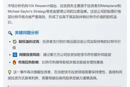 散户借道投资比特币亏损170亿