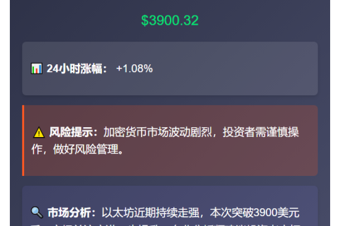 ETH突破3900
