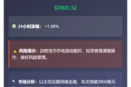 ETH突破3900