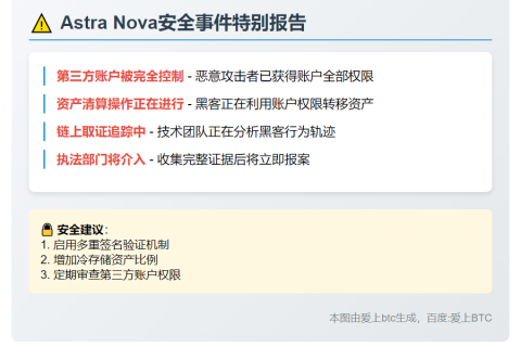 Astra Nova账户遭窃，黑客清算资产