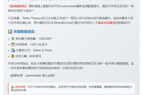 Tether和Circle新增60亿美元稳定币
