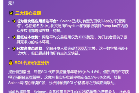 Solana生态年收入或达50亿美元