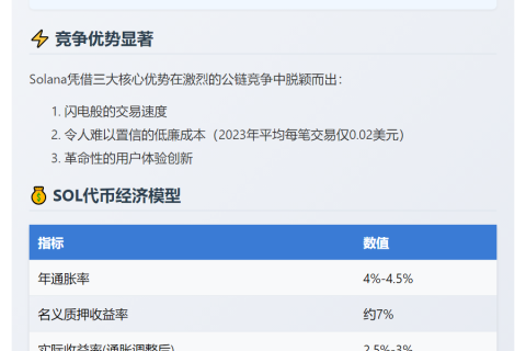 灰度报告：SOL回报率3%，交易费0.02美元
