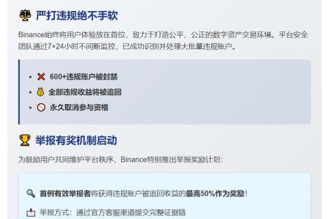 Binance封禁600+违规账户
