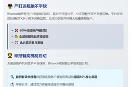 Binance封禁600+违规账户