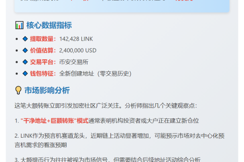 新建钱包从币安提取24万美元LINK