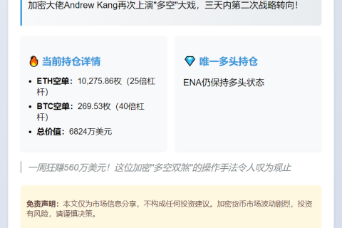 Andrew Kang做空超1万枚ETH