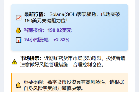 SOL突破190美元