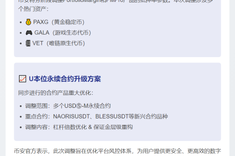 币安调整抵押率及合约杠杆