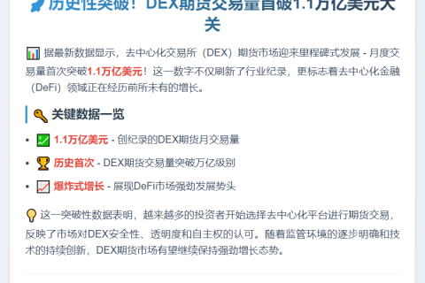 去中心化交易所期货月交易量破1万亿美元