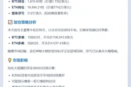 神秘巨鲸加仓BTC和ETH至2.5亿美元