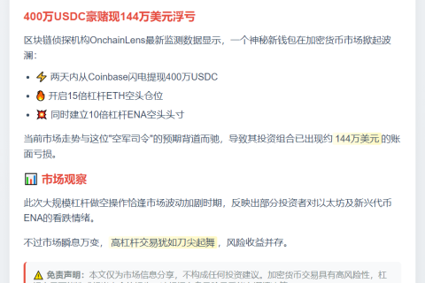 做空ETH和ENA浮亏144万美元