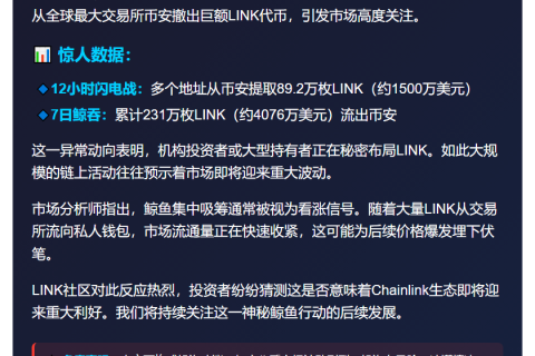 231万枚LINK从币安流出，价值4076万美元