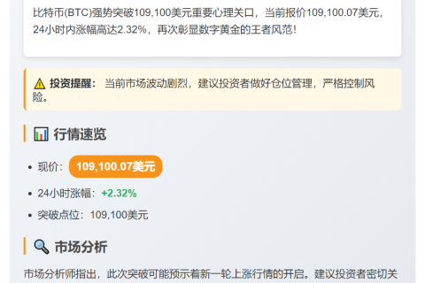 BTC破10.9万美元
