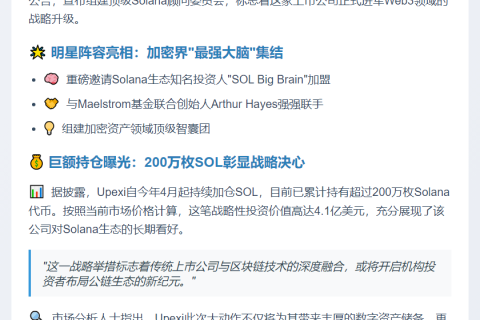 Upexi成立Solana顾问会，持SOL超4亿