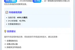 ETH破4000