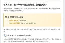 全球67%黄金已开采